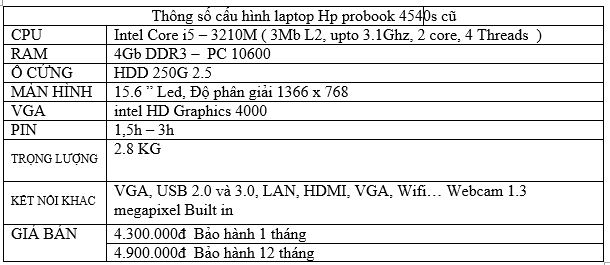 laptop hp 4540s